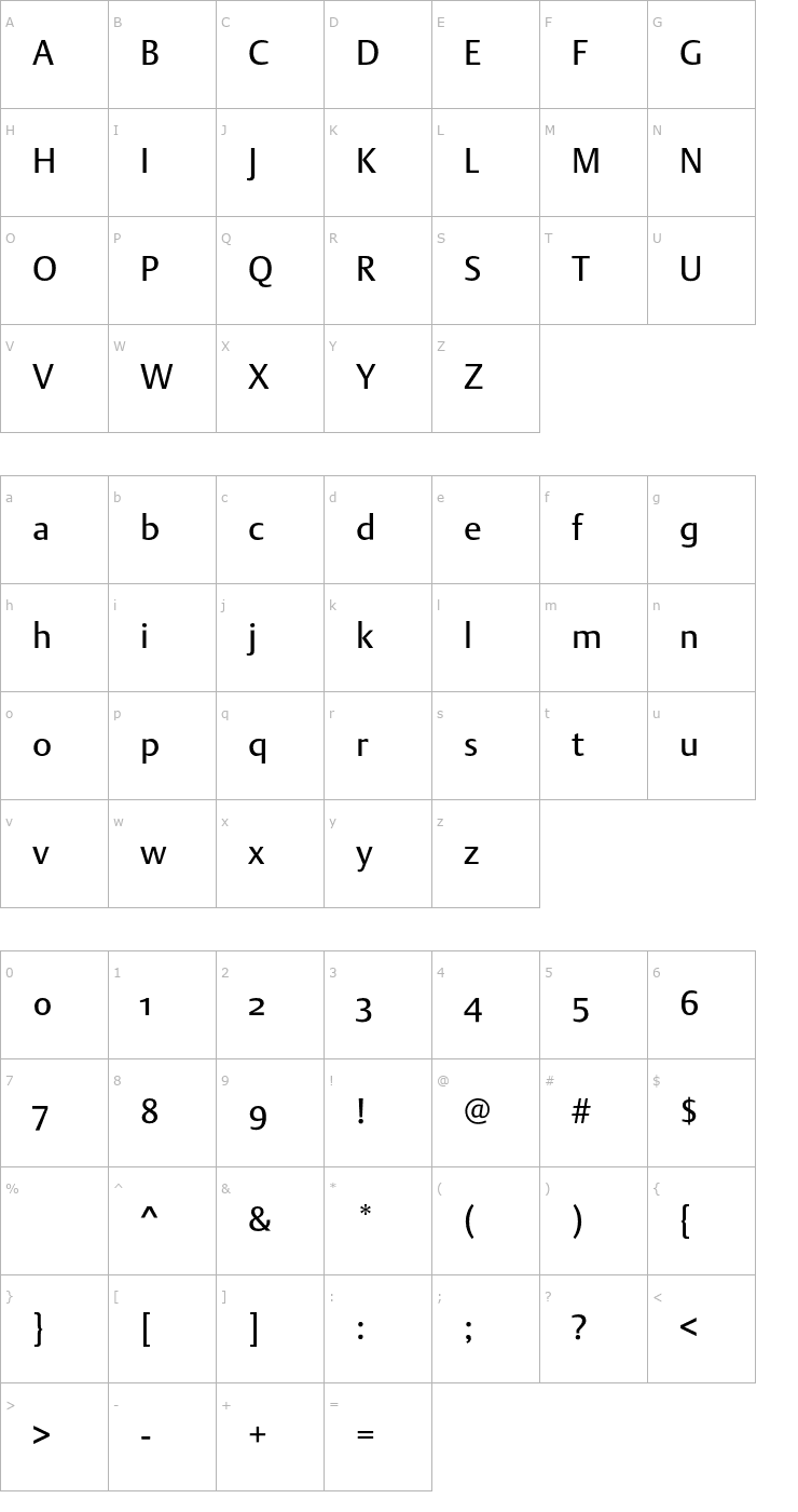 Character Map DTLArgoST Font