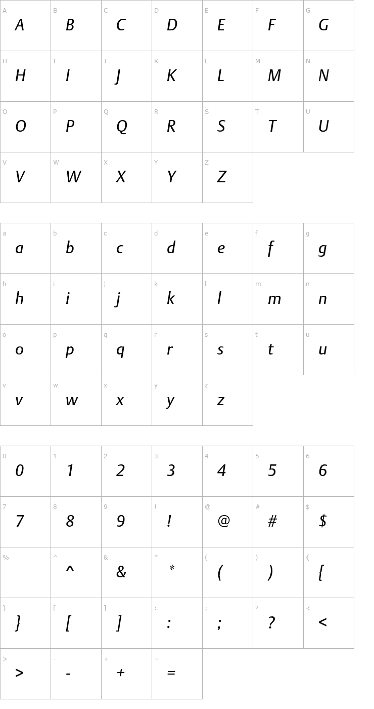 Character Map DTLArgoT-Italic Font