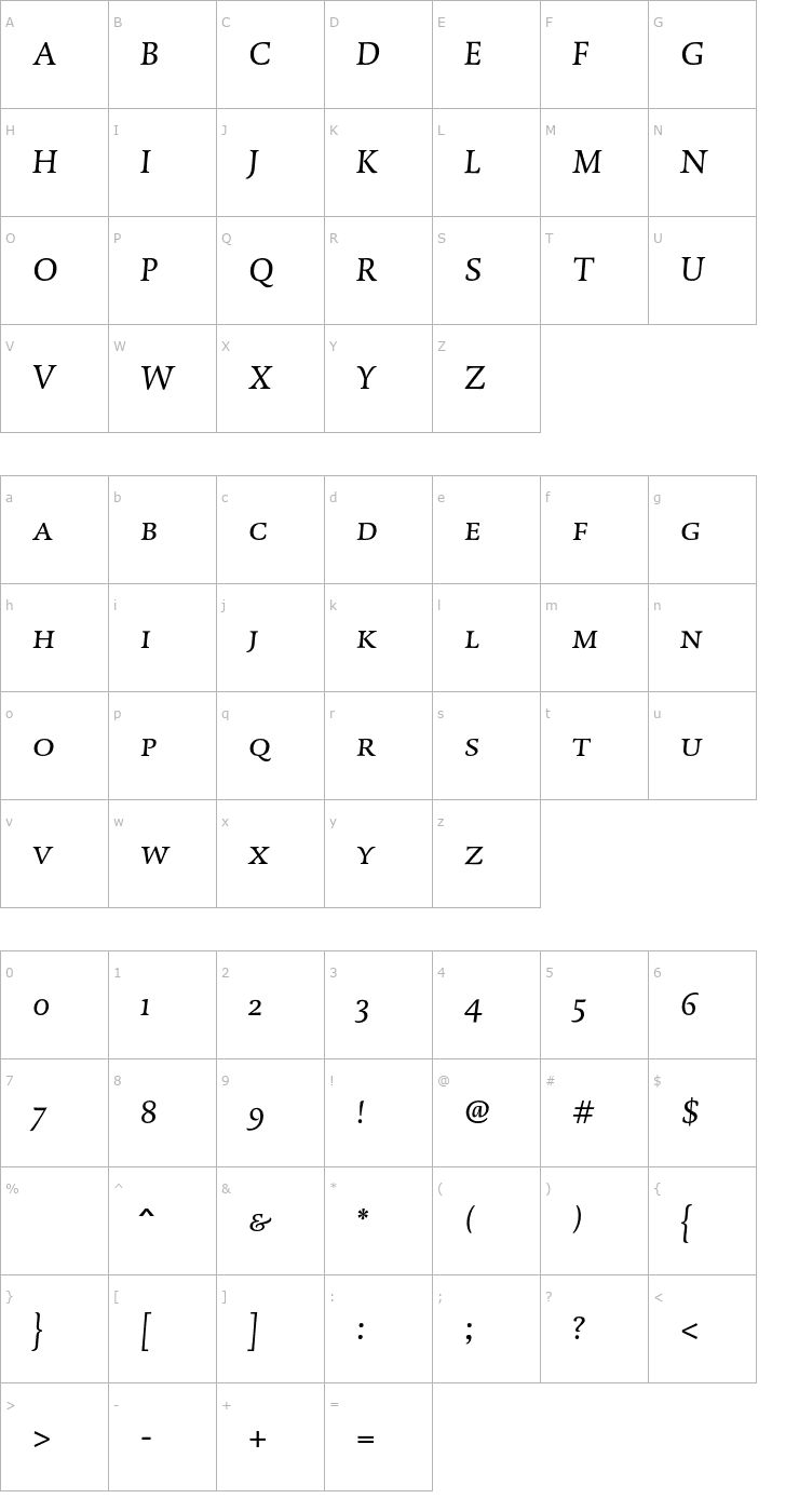 Character Map DTLDorianTCaps-Italic Font