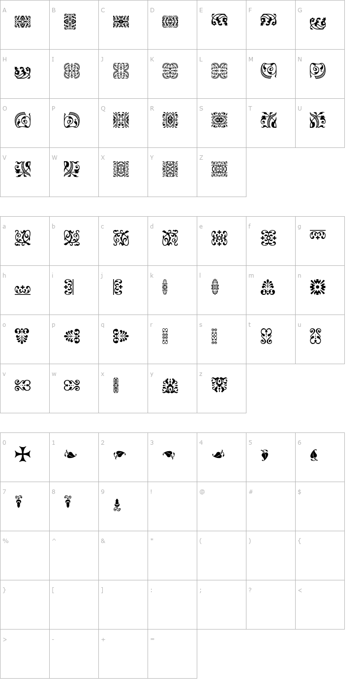 Character Map DTLElzevirOrnaments Font