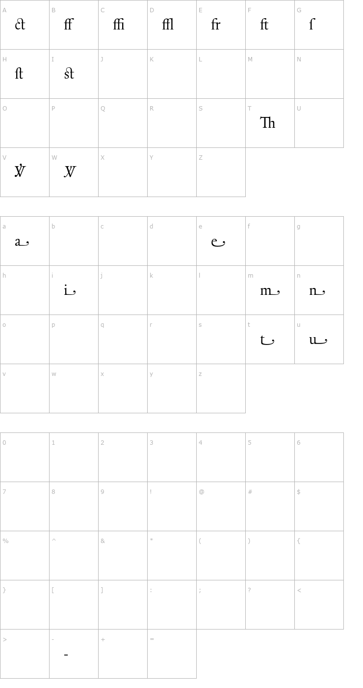 Character Map DTLElzevirT-Alternate Font