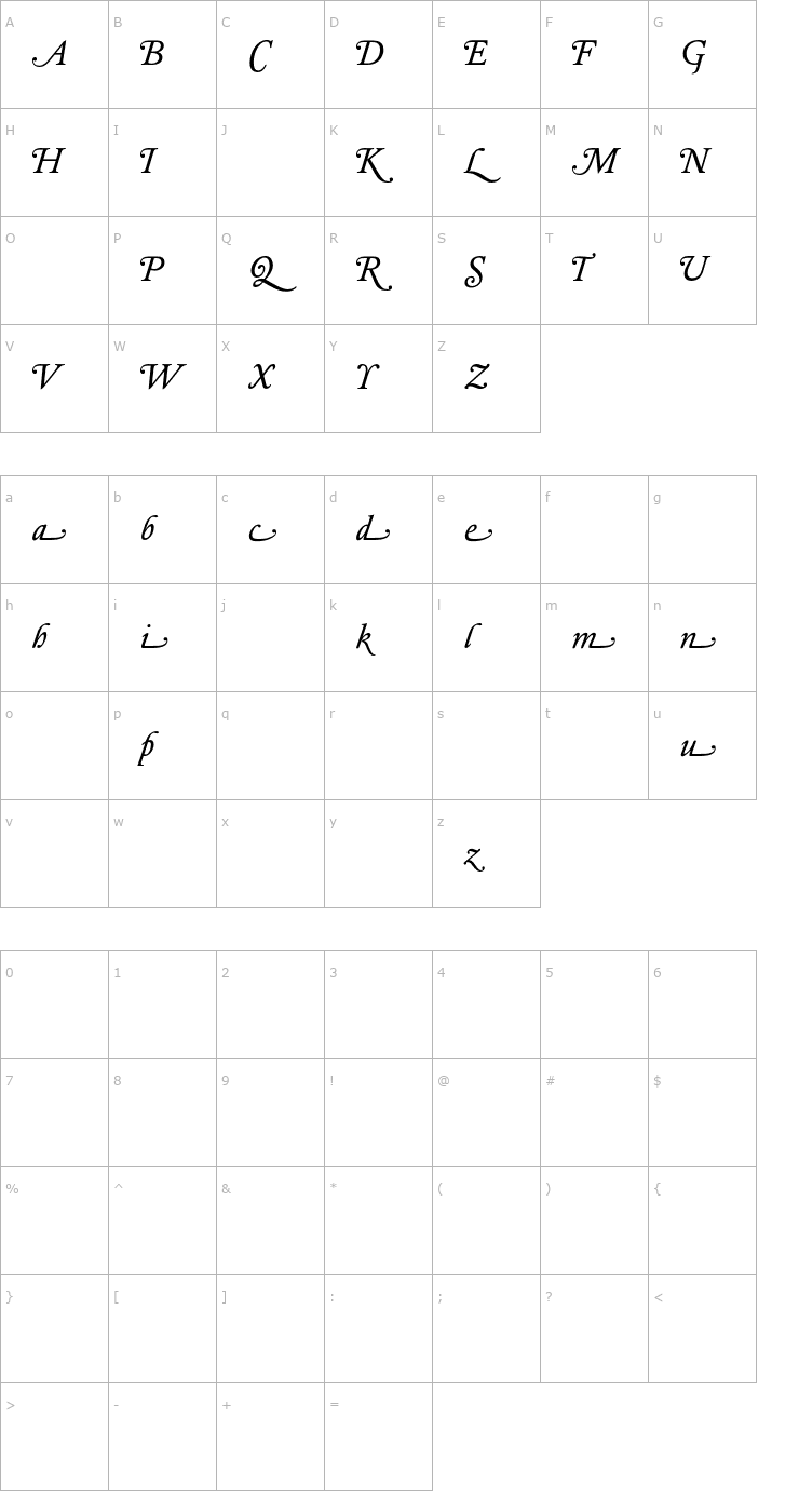 Character Map DTLElzevirT-BookSwashItalic Font