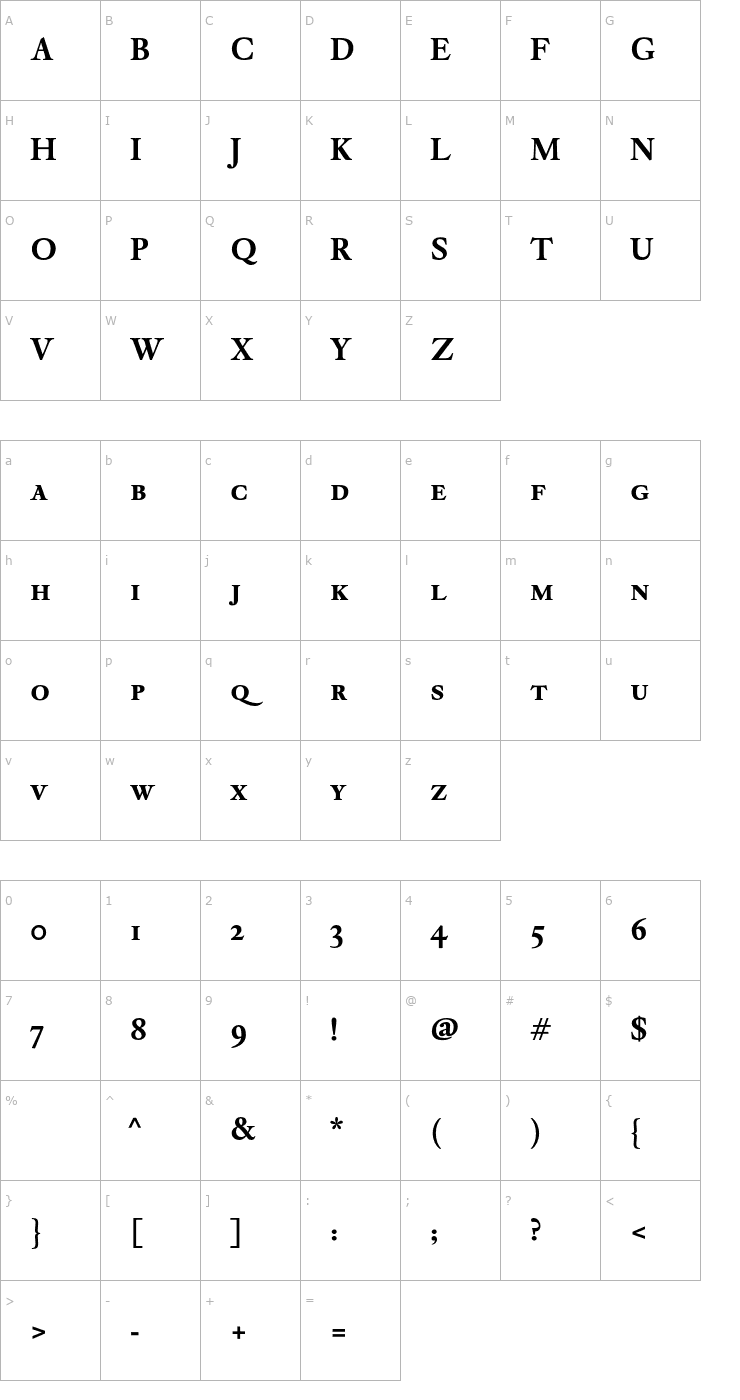 Character Map DTLElzevirT-CapsBold Font