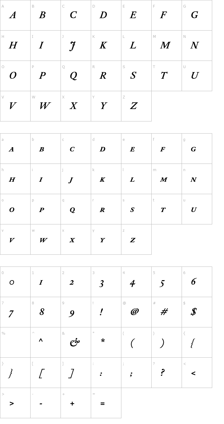 Character Map DTLElzevirT-CapsBoldItalic Font