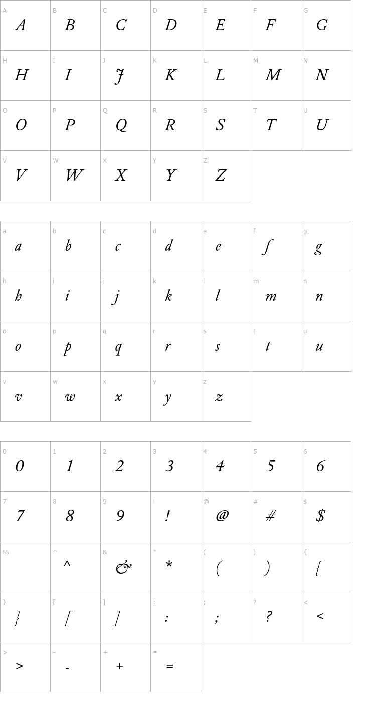 Character Map DTLElzevirT-Italic Font