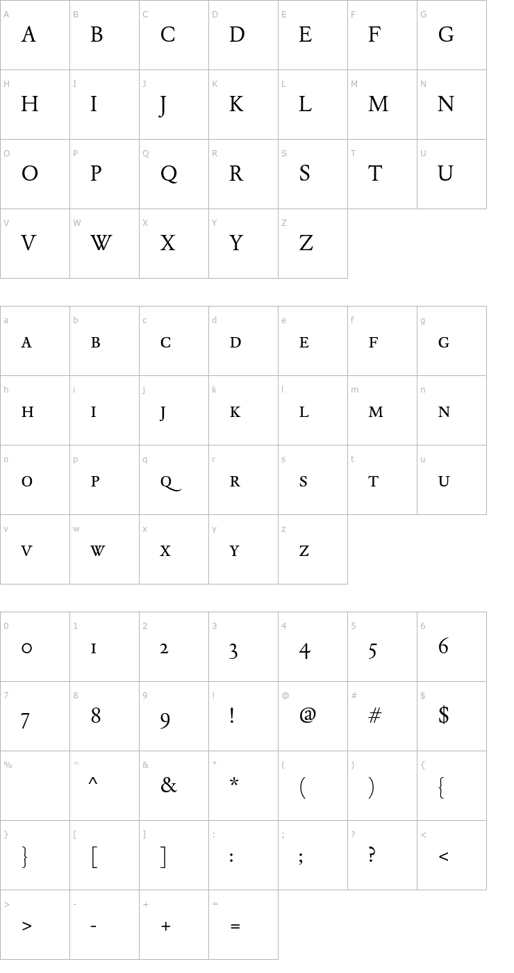 Character Map DTLElzevirTCaps Font