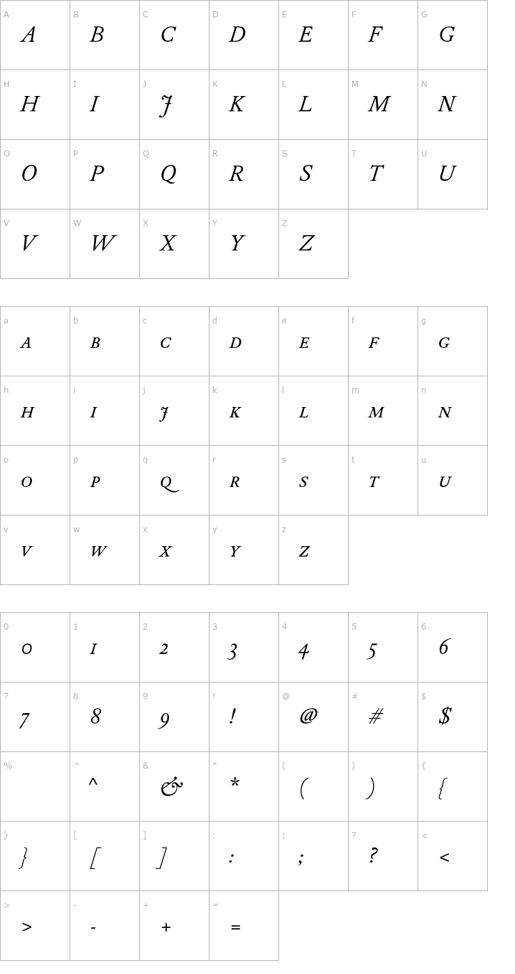 Character Map DTLElzevirTCaps-Italic Font
