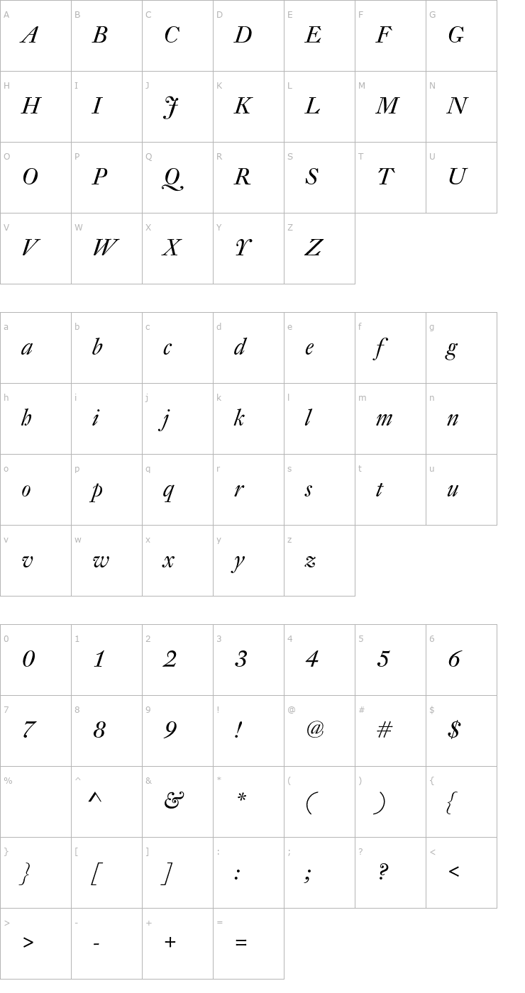 Character Map DTLFleischmannD-Italic Font
