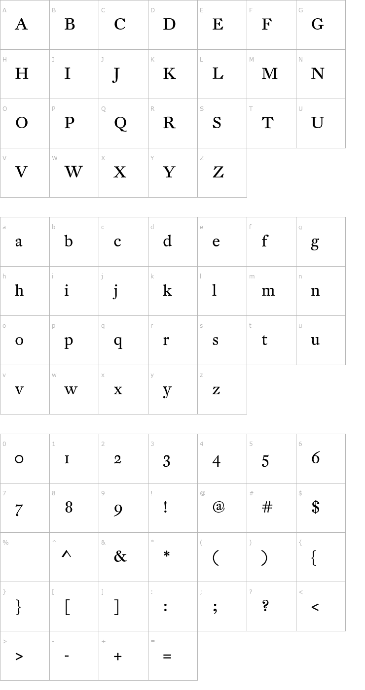 Character Map DTLFleischmannST Font