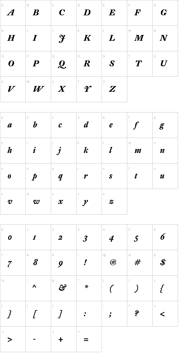Character Map DTLFleischmannST-BoldItalic Font