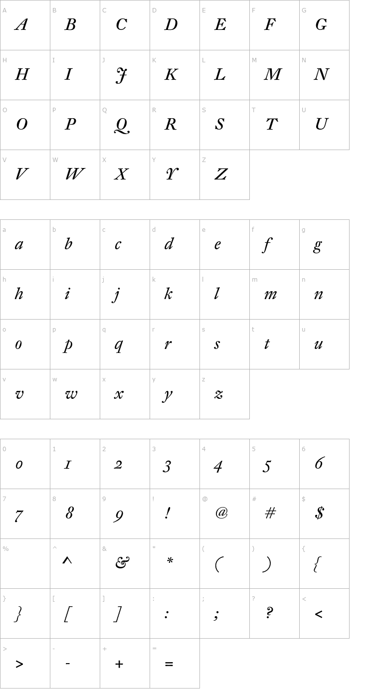 Character Map DTLFleischmannST-Italic Font