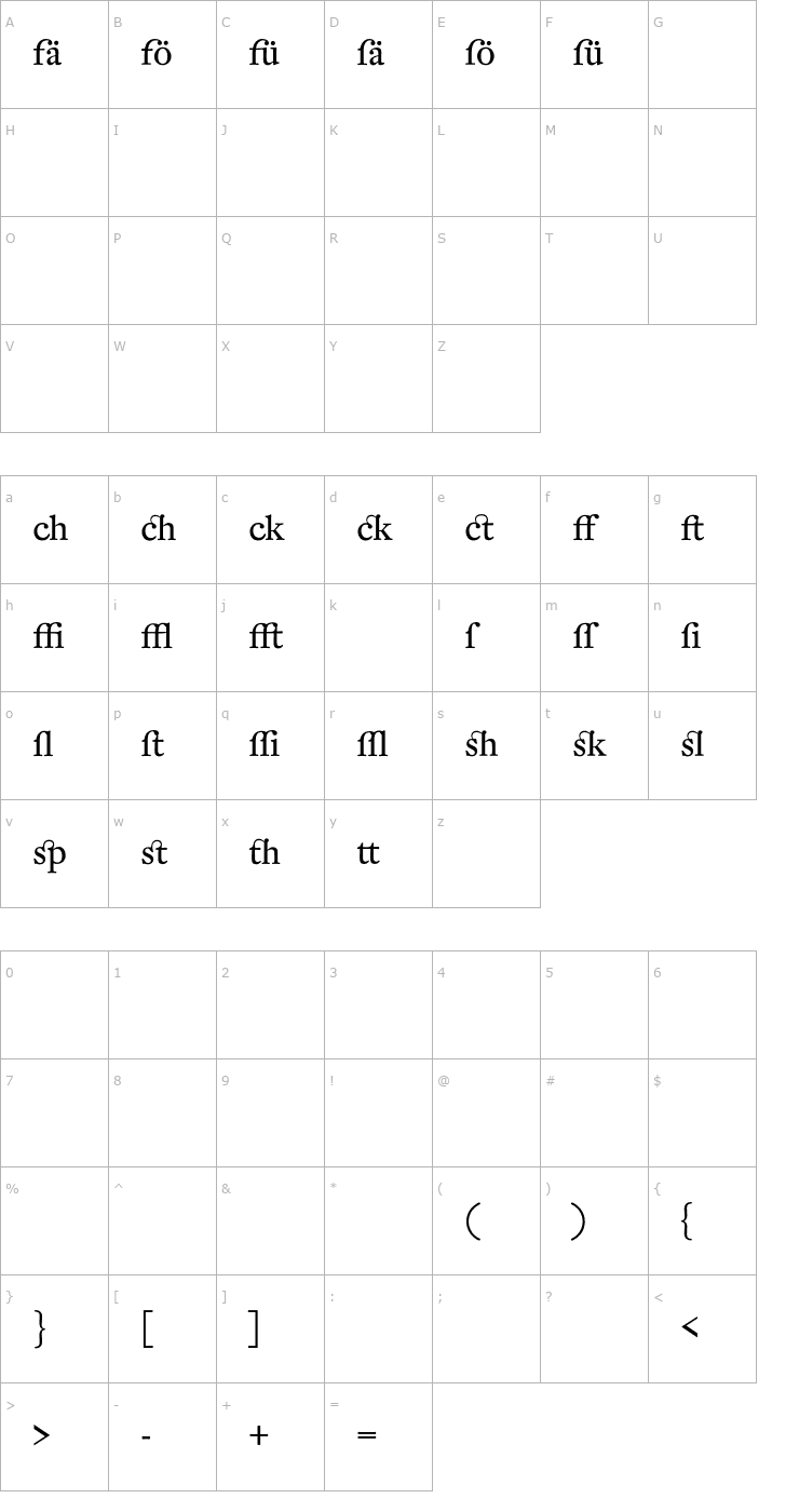 Character Map DTLFleischmannT-Alt Font
