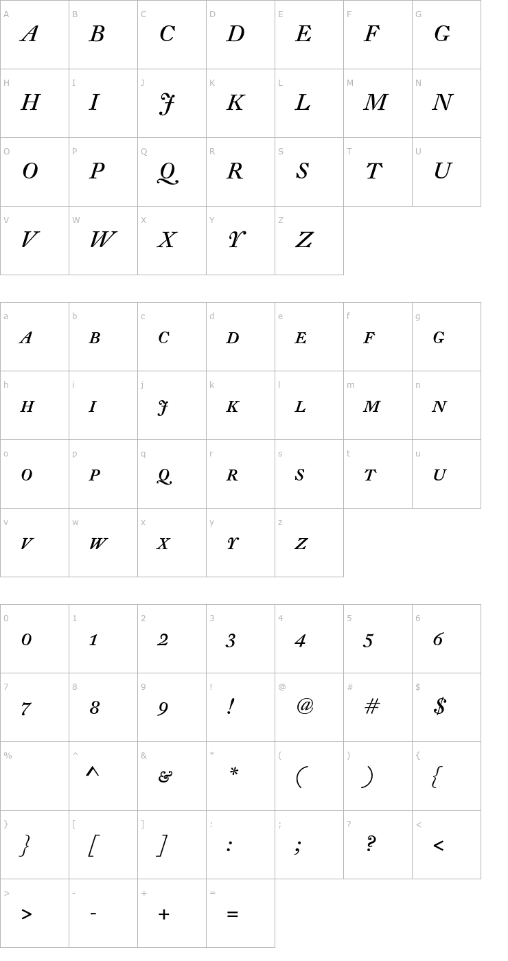 Character Map DTLFleischmannT-CapsItalic Font