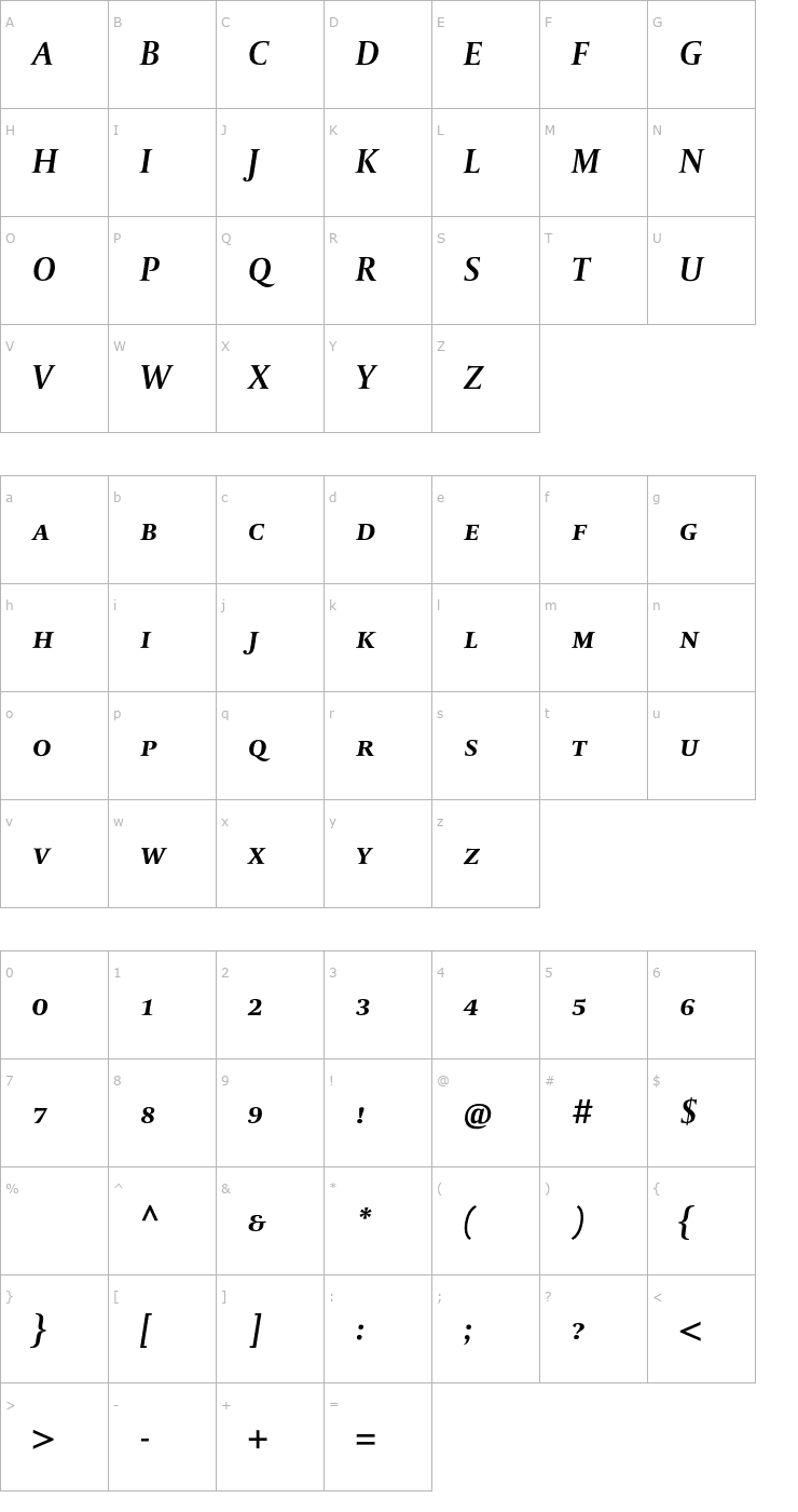 Character Map DTLParadoxT-CapsBoldItalic Font