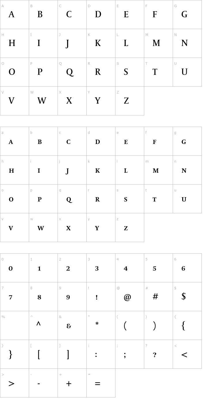 Character Map DTLParadoxT-CapsMedium Font