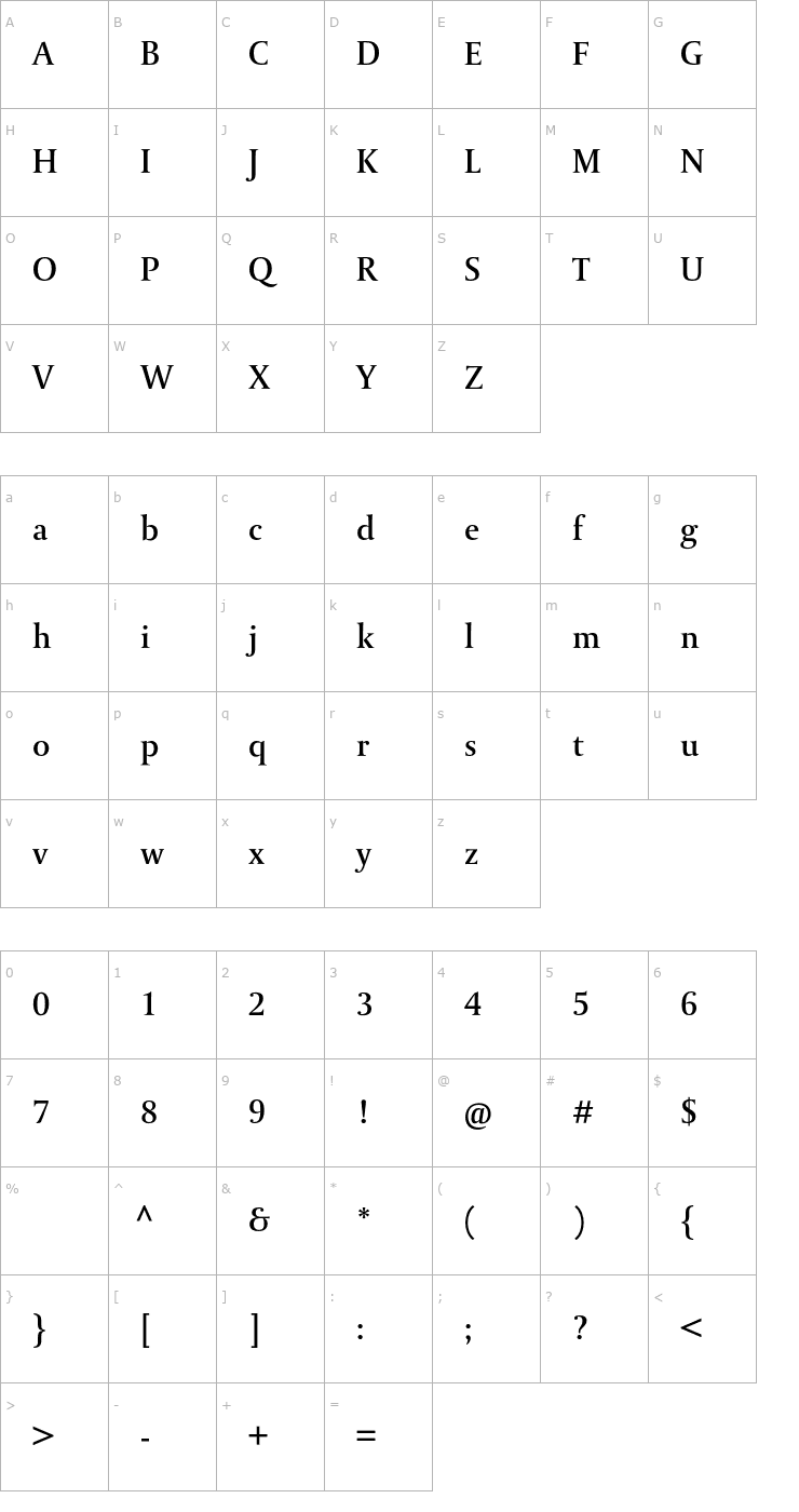 Character Map DTLParadoxT-Medium Font