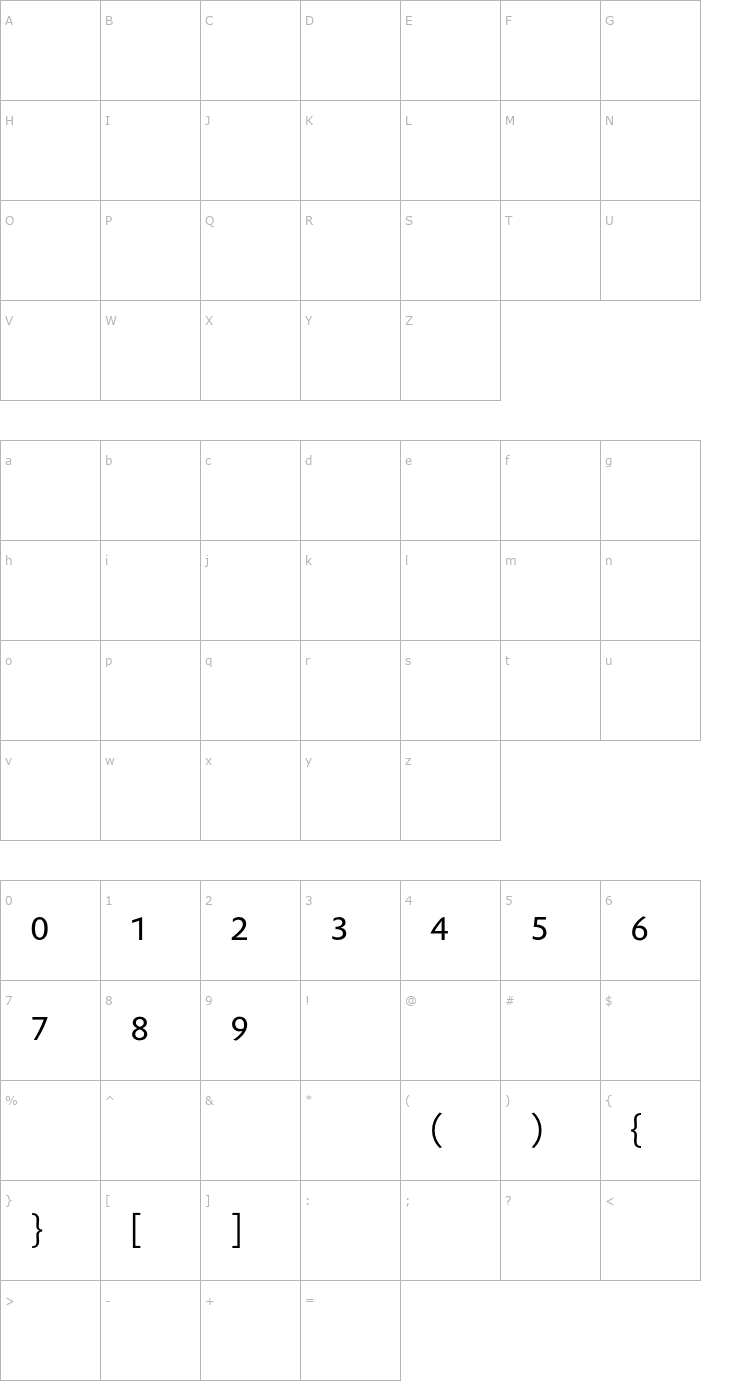 Character Map DTLProkyonT Font