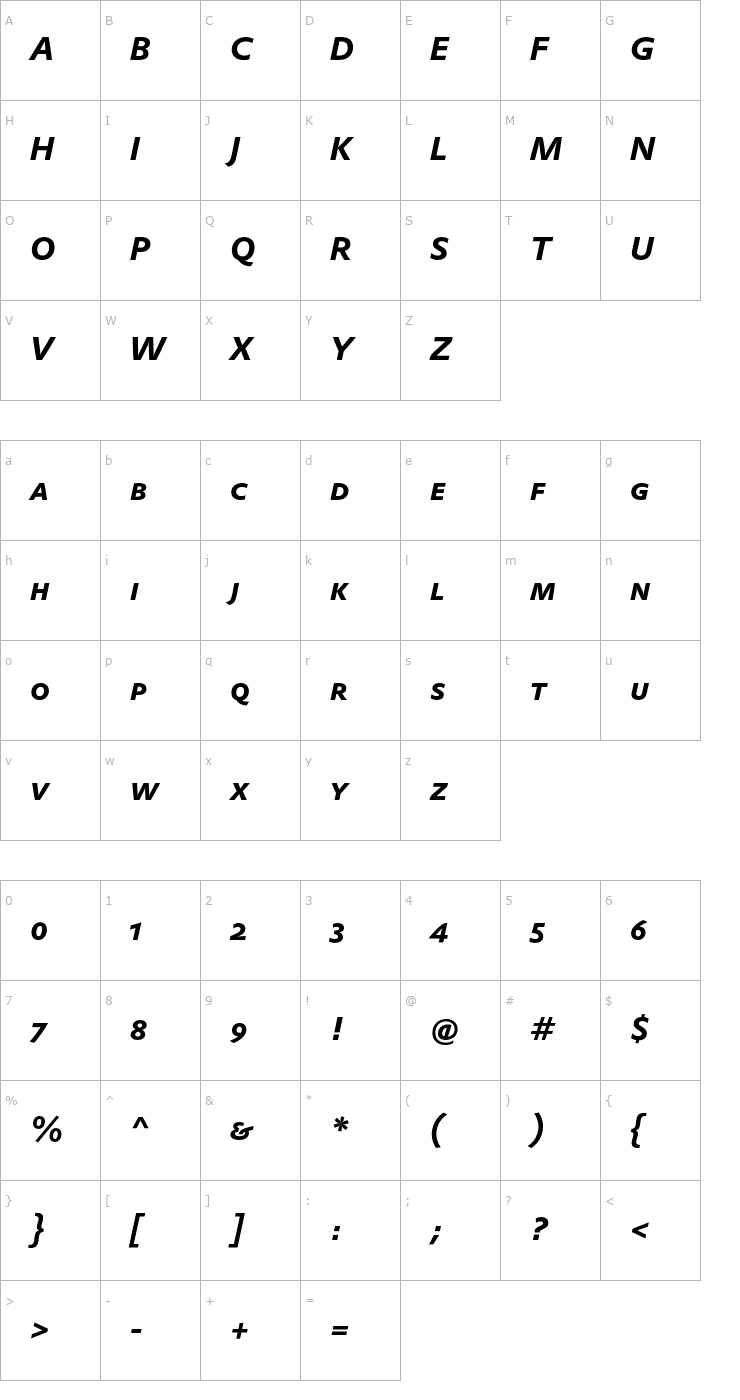 Character Map DTLProkyonTCaps Bold Italic Font