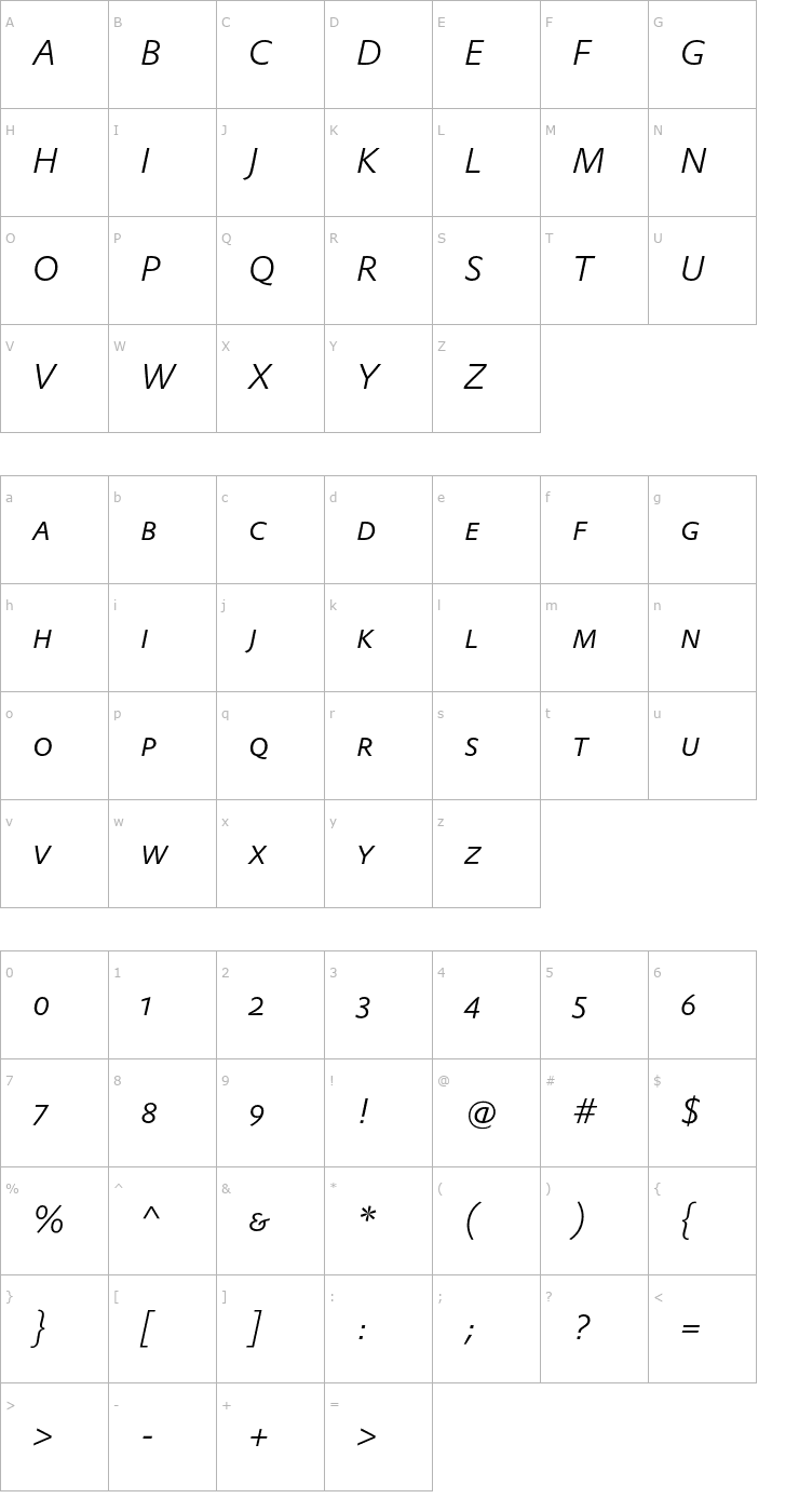 Character Map DTLProkyonTCapsLight Italic Font