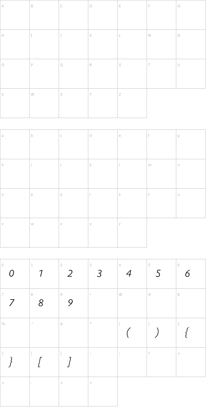 Character Map DTLProkyonTLight Italic Font