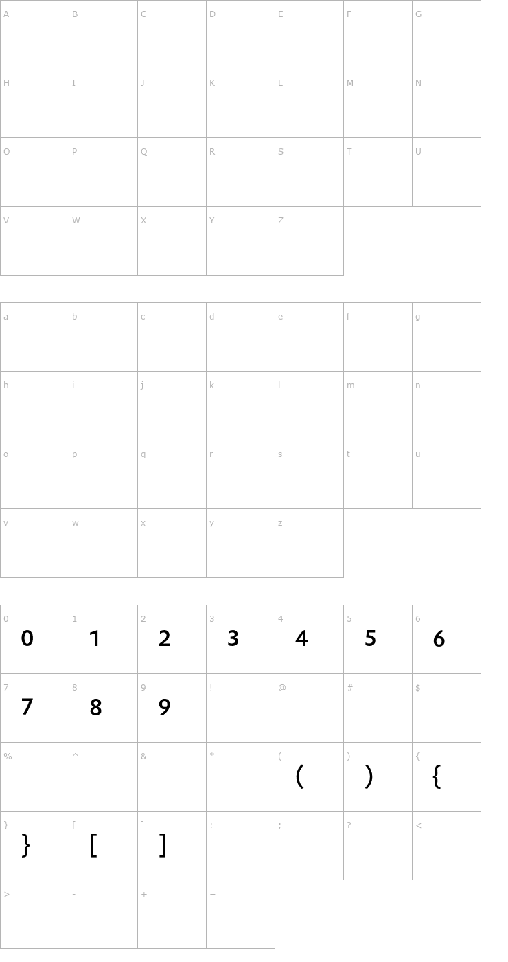 Character Map DTLProkyonTMedium Font