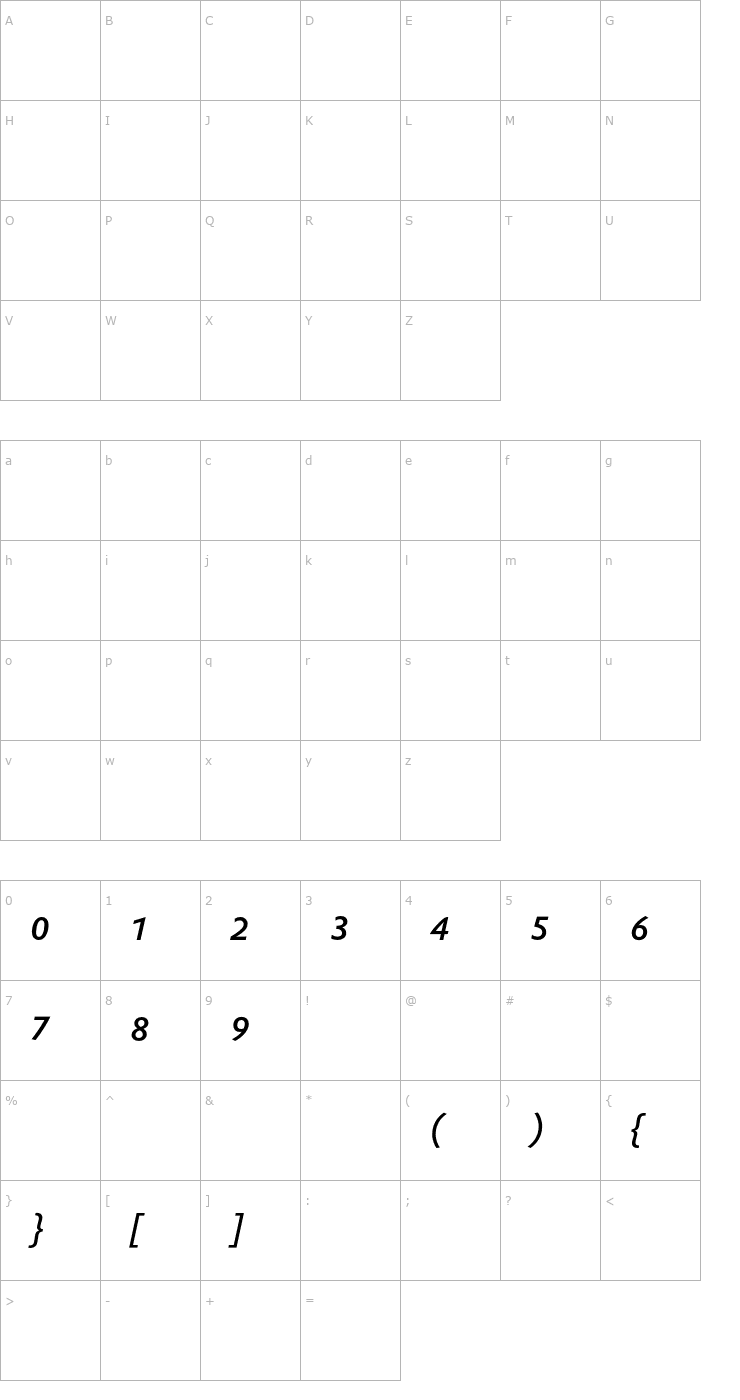 Character Map DTLProkyonTMedium Italic Font