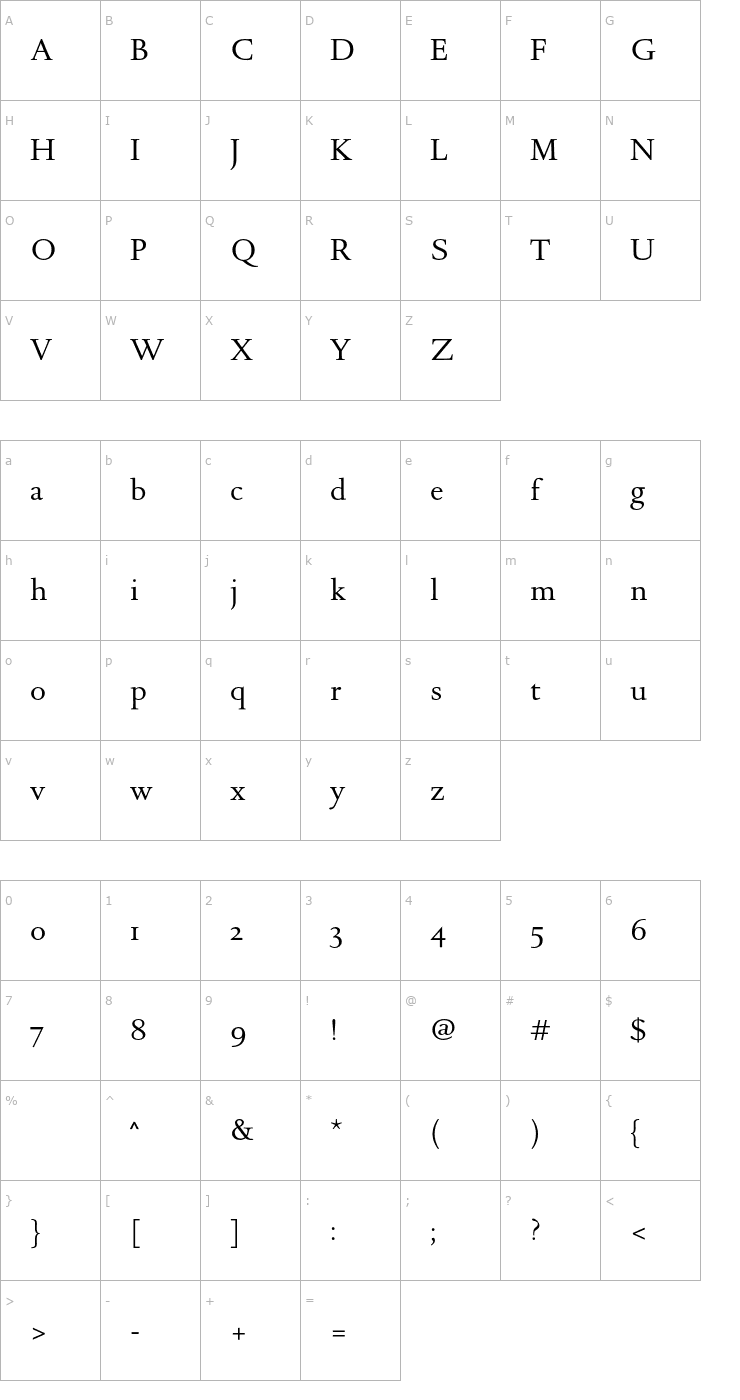 Character Map DTLRomulusST Font