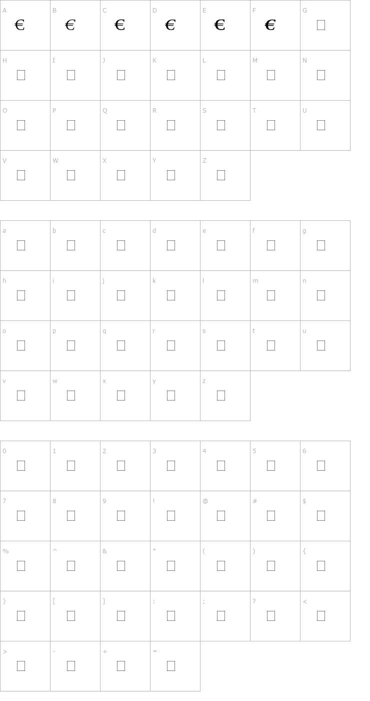 Character Map DTLRomulusT-Euro Font