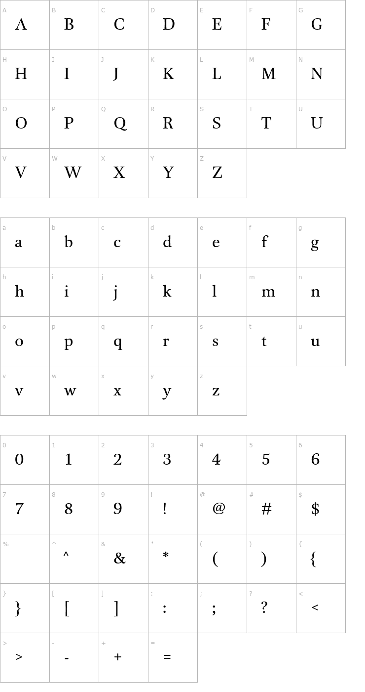 Character Map DTLUnicoT Font