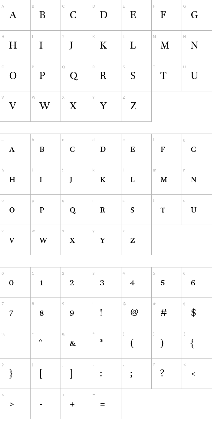 Character Map DTLUnicoT-Caps Font
