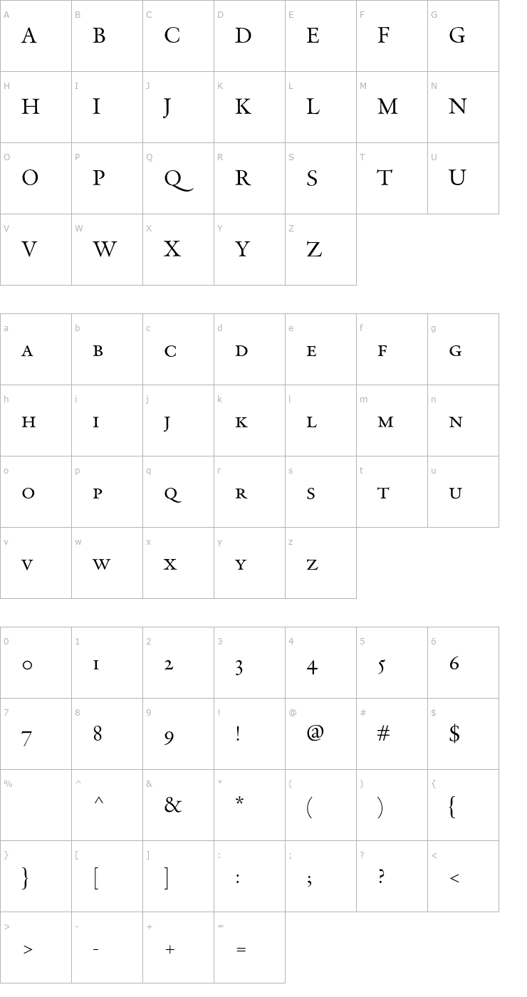 Character Map DTLVandenKeereD-Caps Font