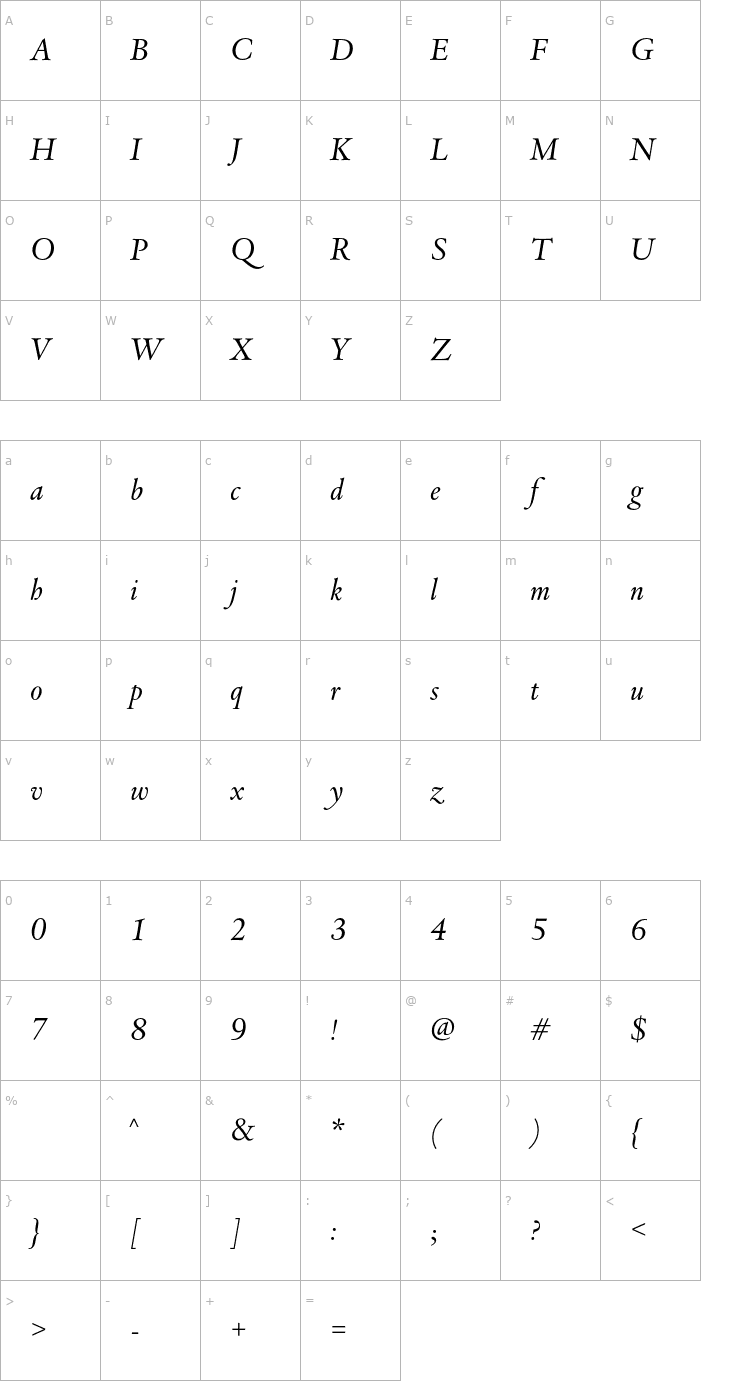 Character Map DTLVandenKeereD-Italic Font