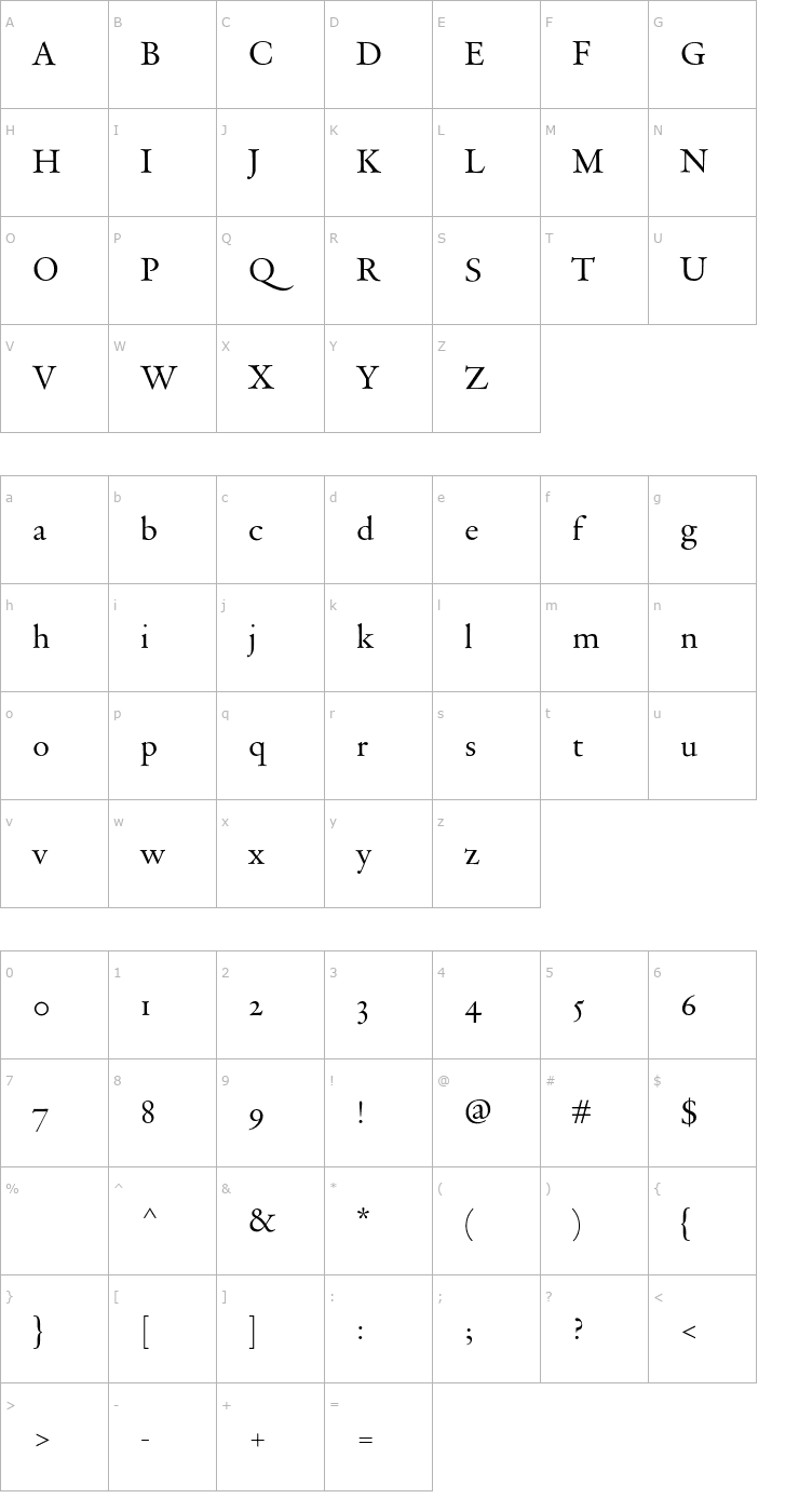Character Map DTLVandenKeereSD Font