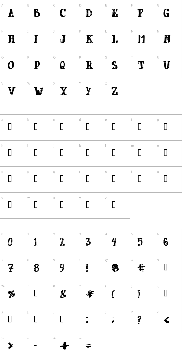 Character Map dUBBEL Font