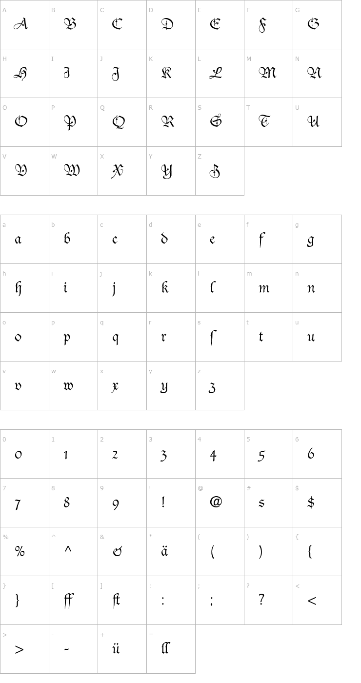 Character Map DucDeBerryDfr Font