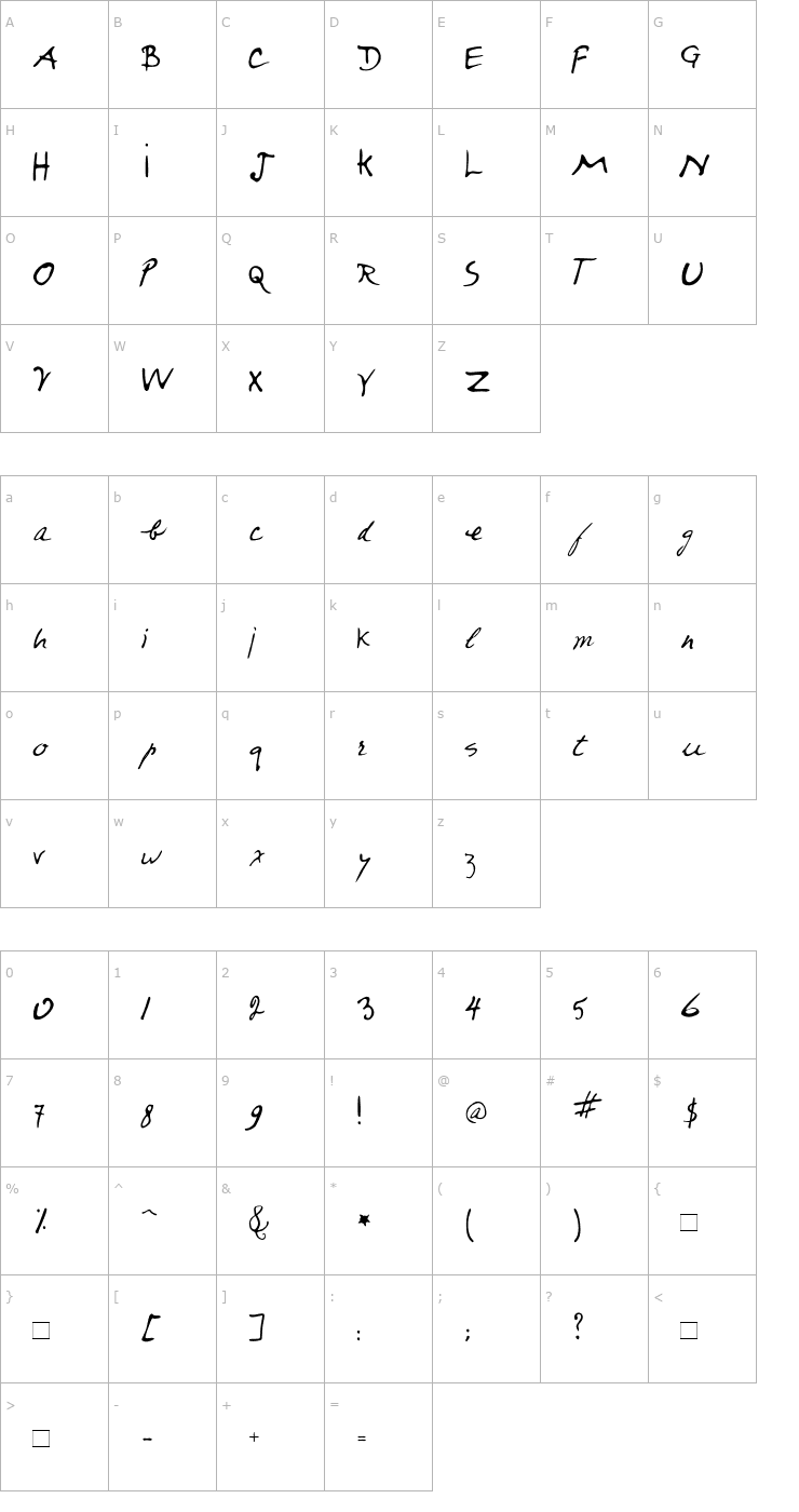 Character Map Duchamp Font