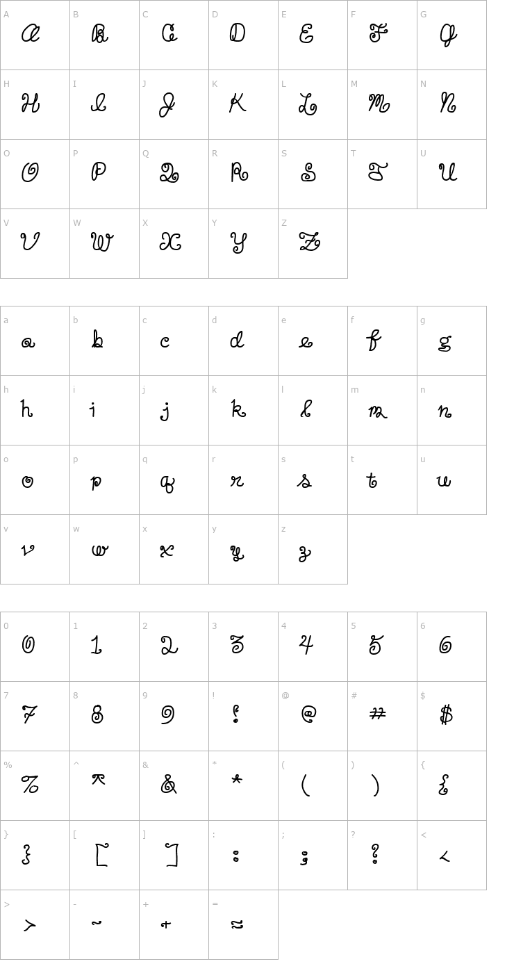 Character Map DuckyCowgrrrlLuvsRudyCowboy Font