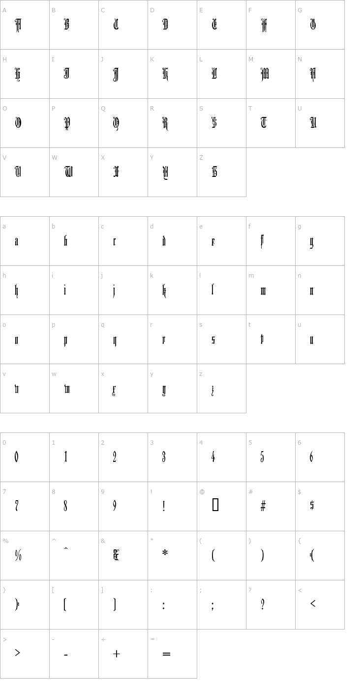 Character Map DuererGotisch Font