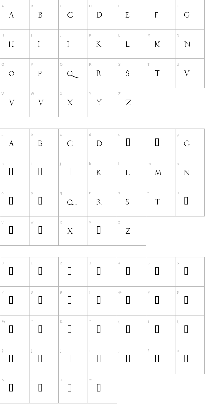 Character Map DuererLatinCapitals Font