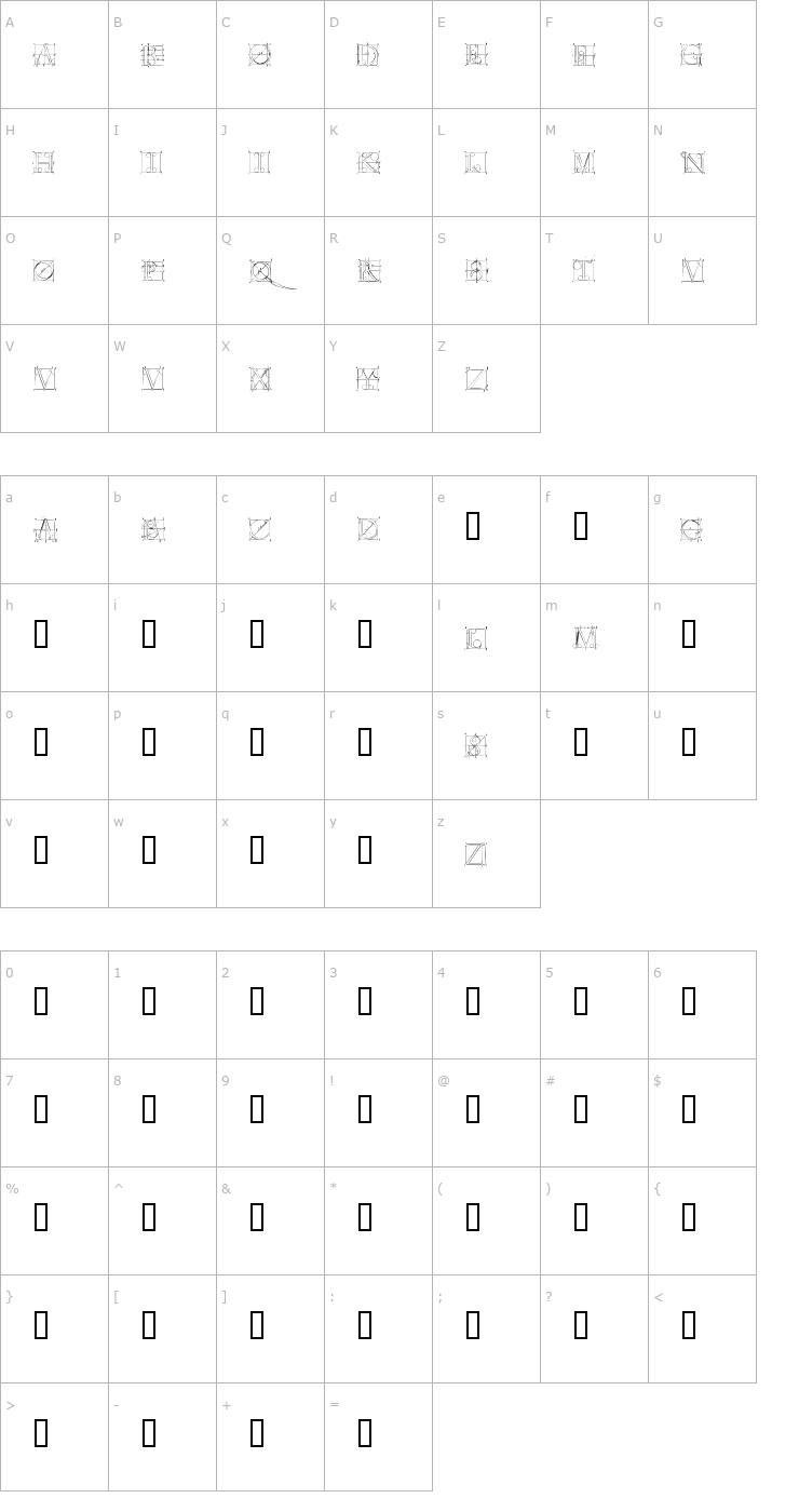 Character Map DuererLatinConstructionCapitals Font