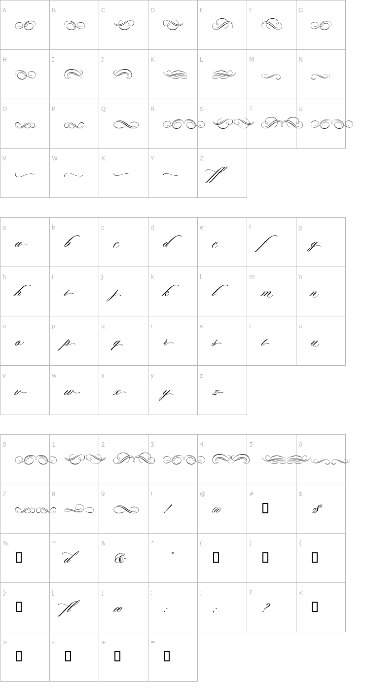 Character Map DuetII Flourishes Font