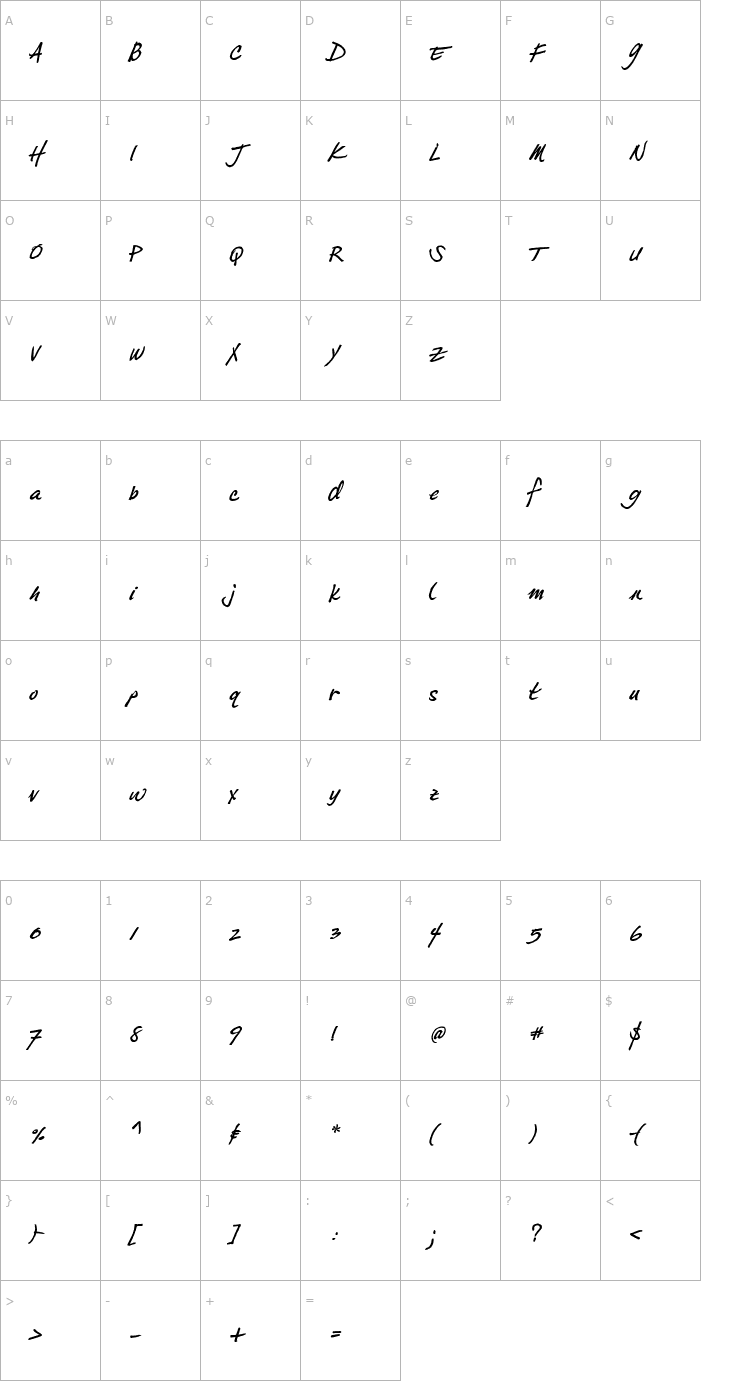 Character Map DuffyScript-Bold Font