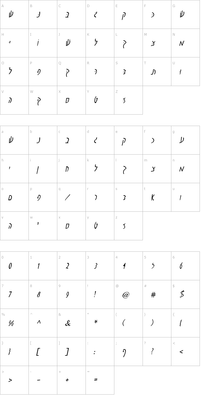 Character Map DugyG Font