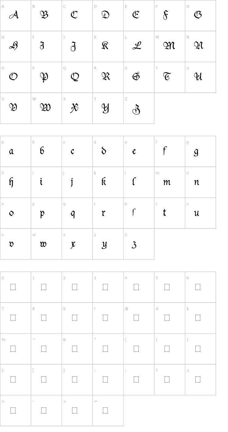 Character Map Duke Font