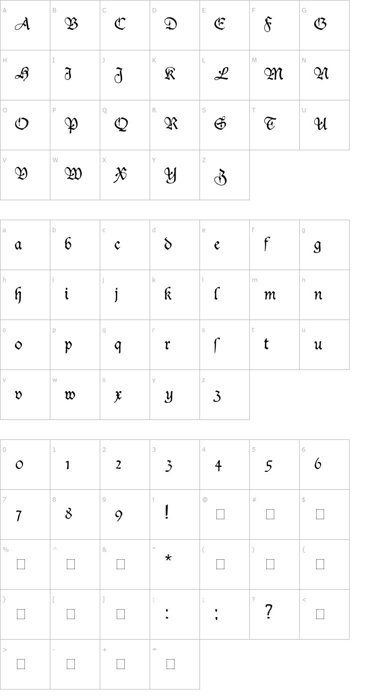 Character Map Dukeplus Font