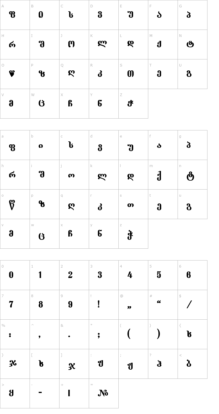 Character Map Dumbadze-ITV Bold Font