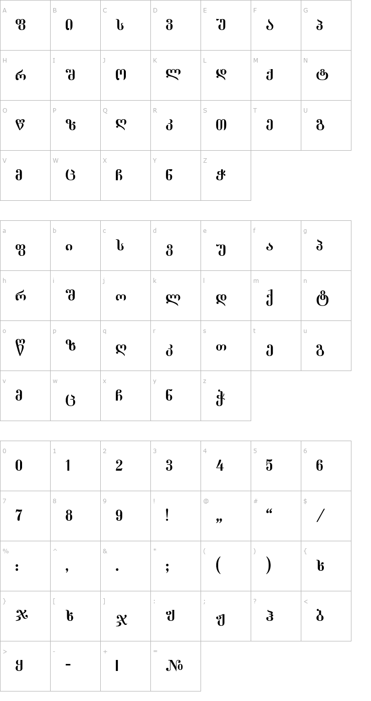 Character Map Dumbadze-ITV Font