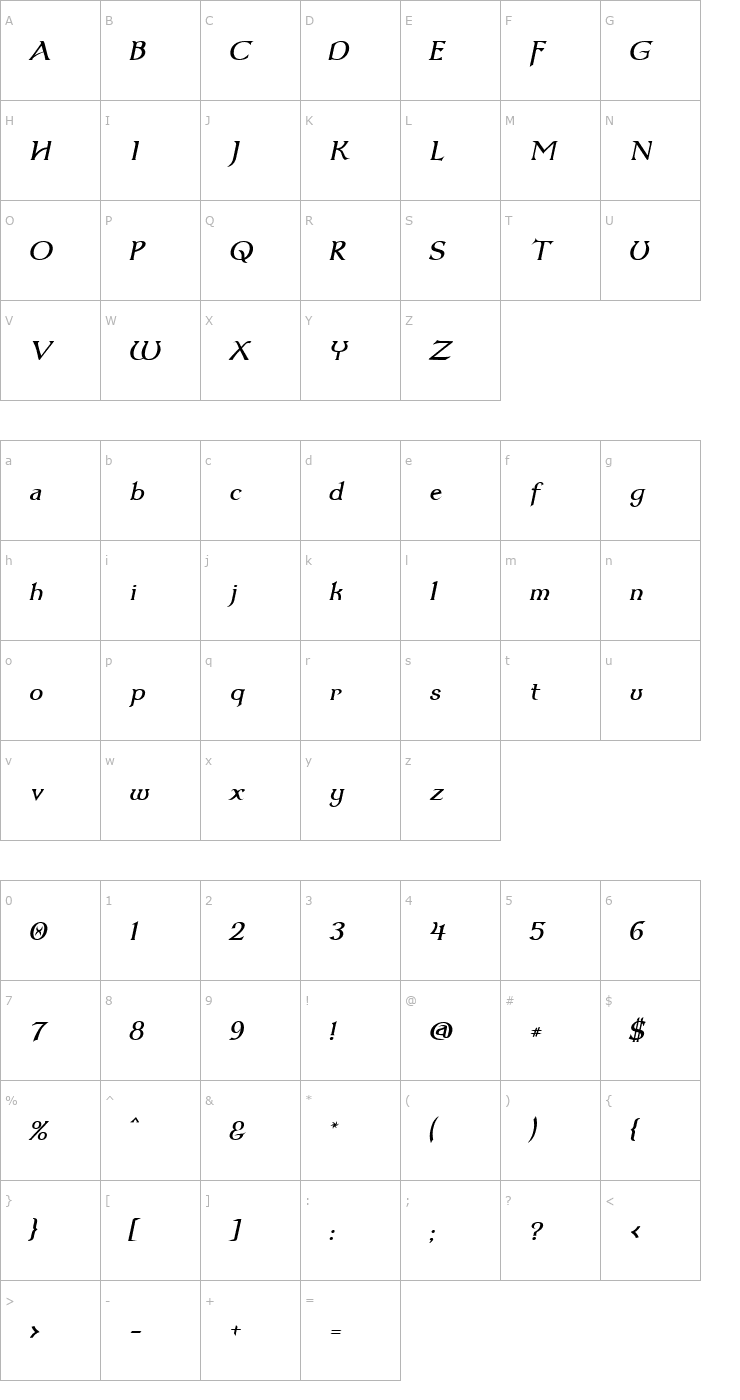 Character Map Dumbledor 3 Italic Font