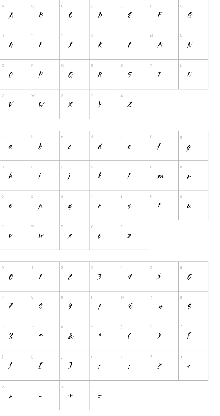 Character Map DuMifu Font