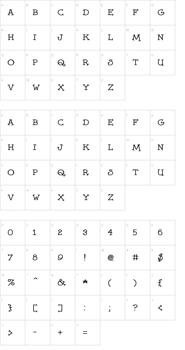 Dummies Font Free Fonts